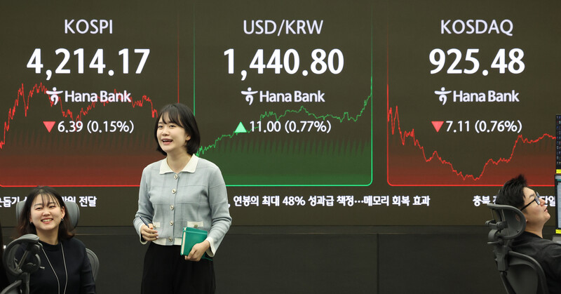 코스피, 새해 첫 거래일 장중 사상 최고치 돌파…삼성전자 3% 상승