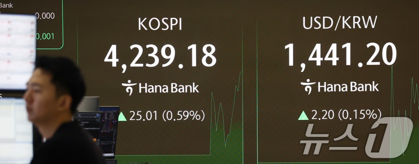 병오년 새해 첫 거래일에 최고치 돌파한 코스피