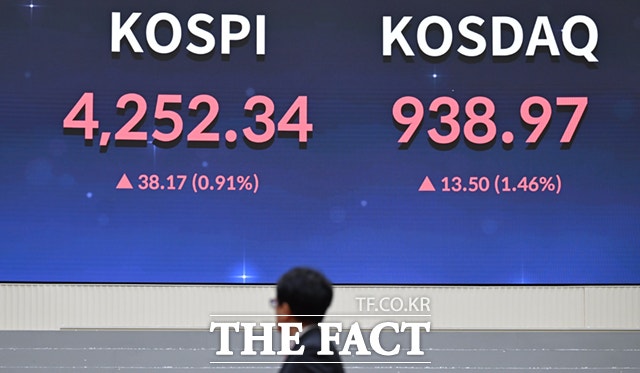 새해 첫 코스피 사상 최고치 [포토]