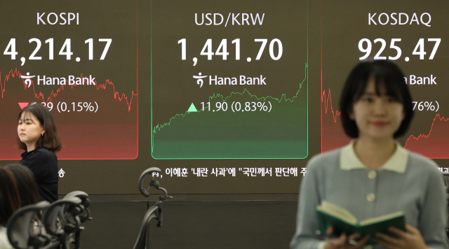 10시 개장하는 증시, 수출 성장에 사상 최고치 돌파 가능성 [마켓시그널]