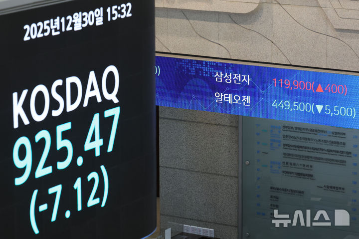 새해 증시 최고 5500 전망[오천피시대 열린다①]