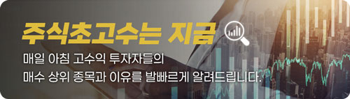 새해 첫날 수익률 상위 1%의 선택 '셀트리온'…올해 '어닝 서프라이즈' 예고 [주식 초고수는 지금]