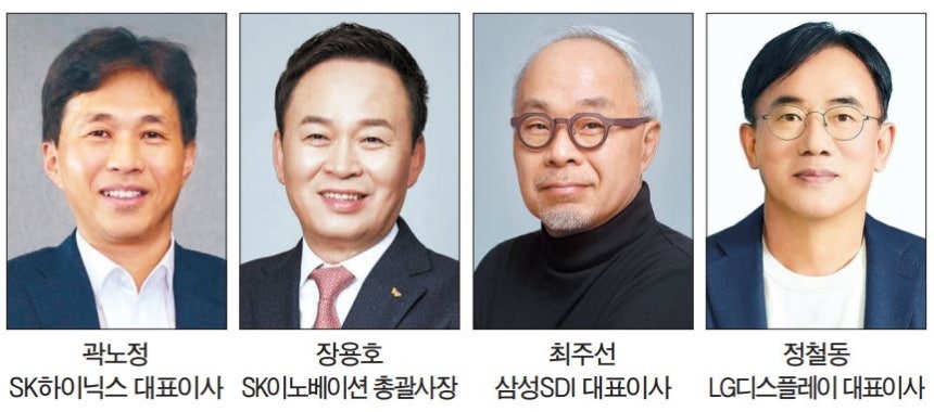 “한 발 더 빨리” 선제적 투자·실행 주문한 CEO들