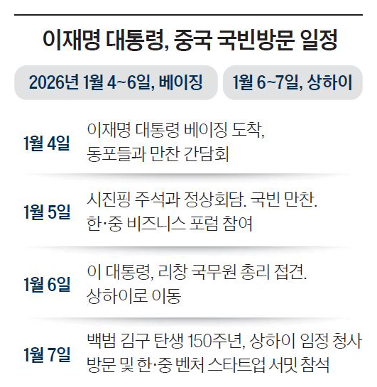 한국은 남북관계 개선, 중국은 ‘개집외교’ 강화 포석