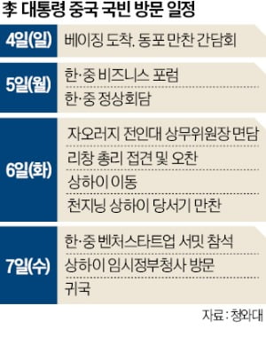 방중 앞둔 이재명 대통령 "하나의 중국 존중"