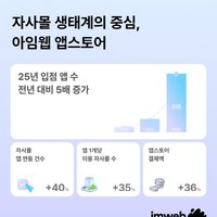콘텐츠 이미지