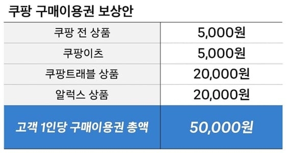 콘텐츠 이미지