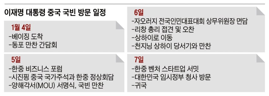 콘텐츠 이미지